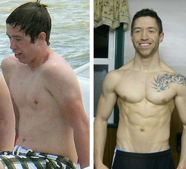 My personal transformation.