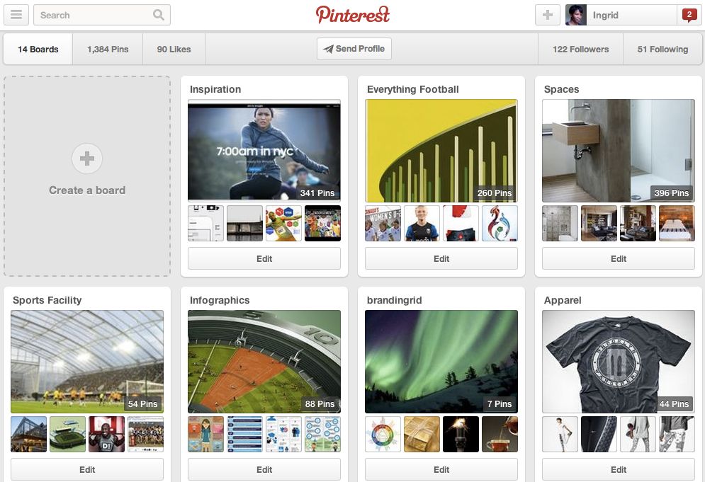Pinterest boards