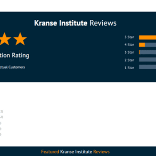Kranse Institute Reviews