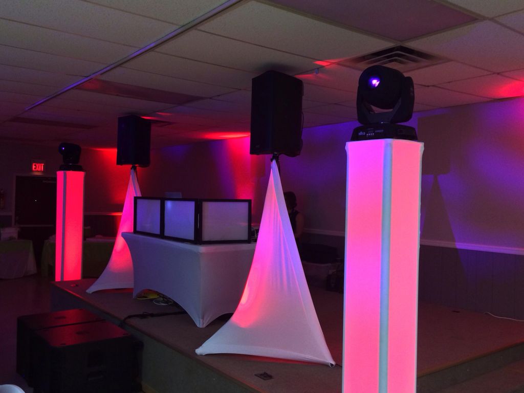 'Lasting Memories Enhanced PLUS Package' 
Wedding 