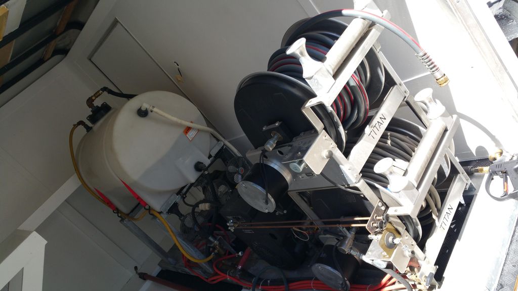 fully contained equipment. 