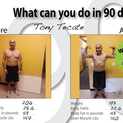 Tony is a beast. Worked his tail off 5 days week f