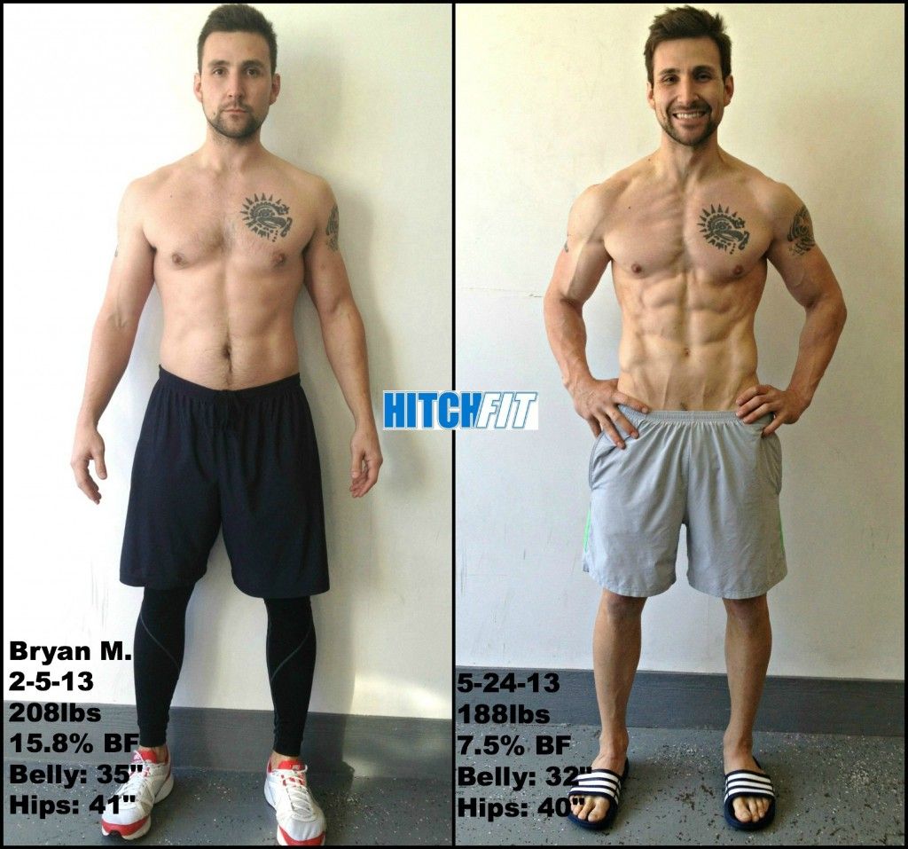 Ready for your Hitch Fit Transformation? Contact u