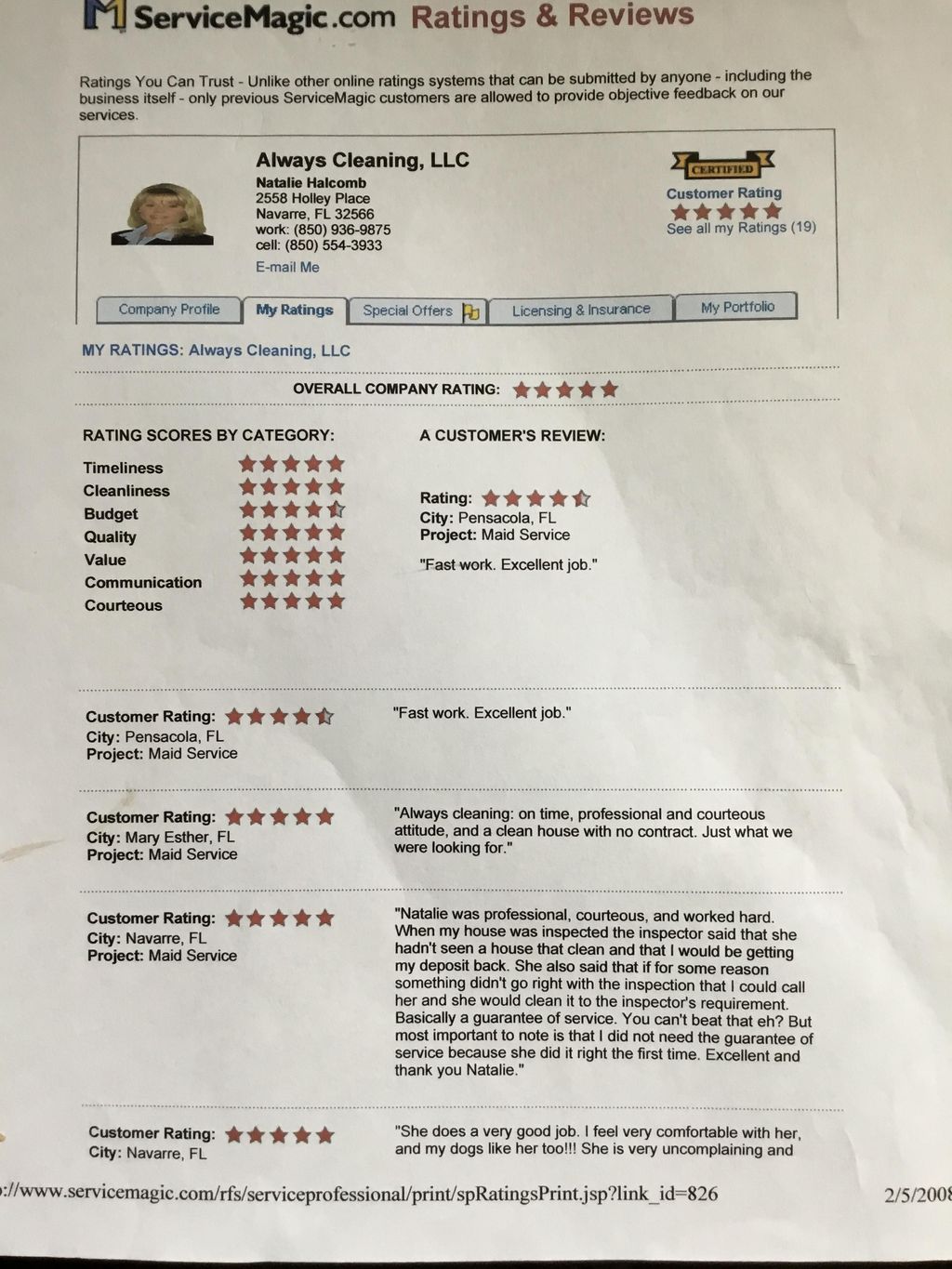 Reviews from the past