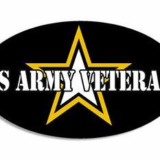 Avatar for Veteran Owned(Army) Wired Camera Installations