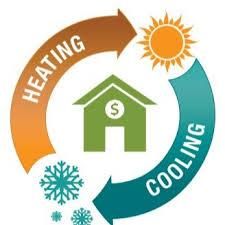 Serv-Tech Plumbing Heating and Cooling