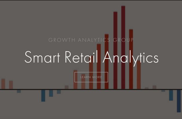 Growth Analytics Group
Total Corporate Branding, W
