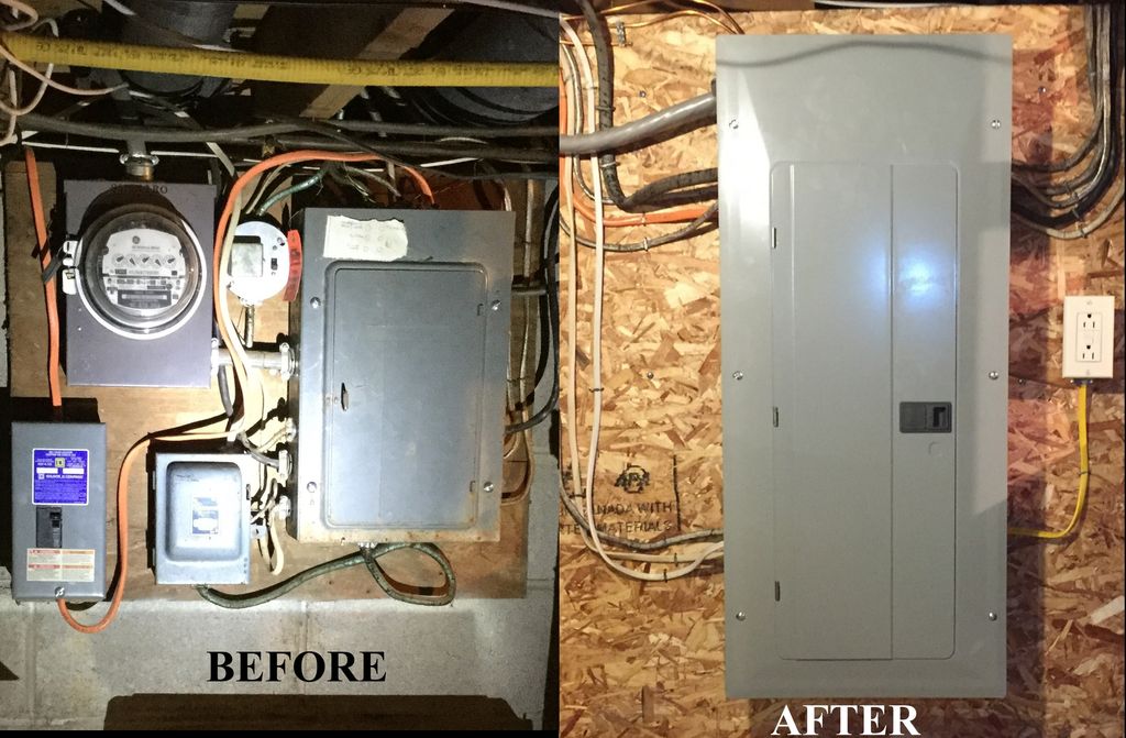 Electrical Panel Upgrades