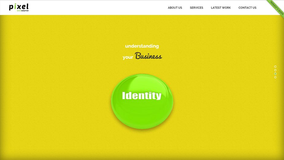 Understanding your Business Identity