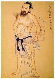 Chinese Medicine is an ancient system of healing t