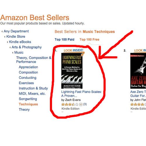I wrote an Amazon Best-Selling book on piano scale