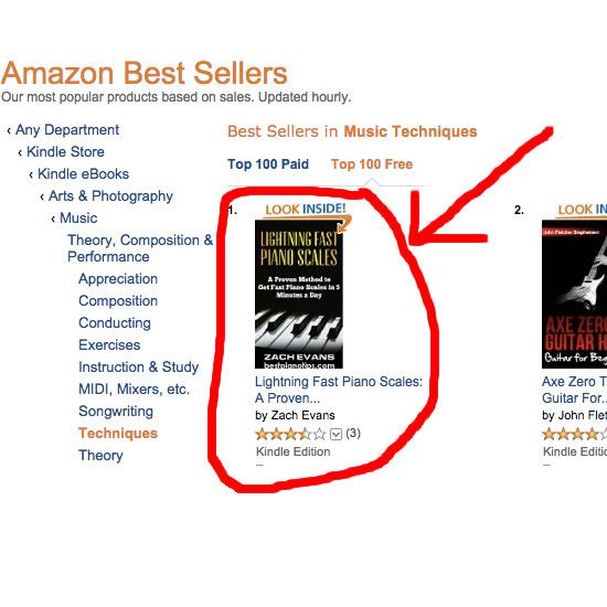 I wrote an Amazon Best-Selling book on piano scale
