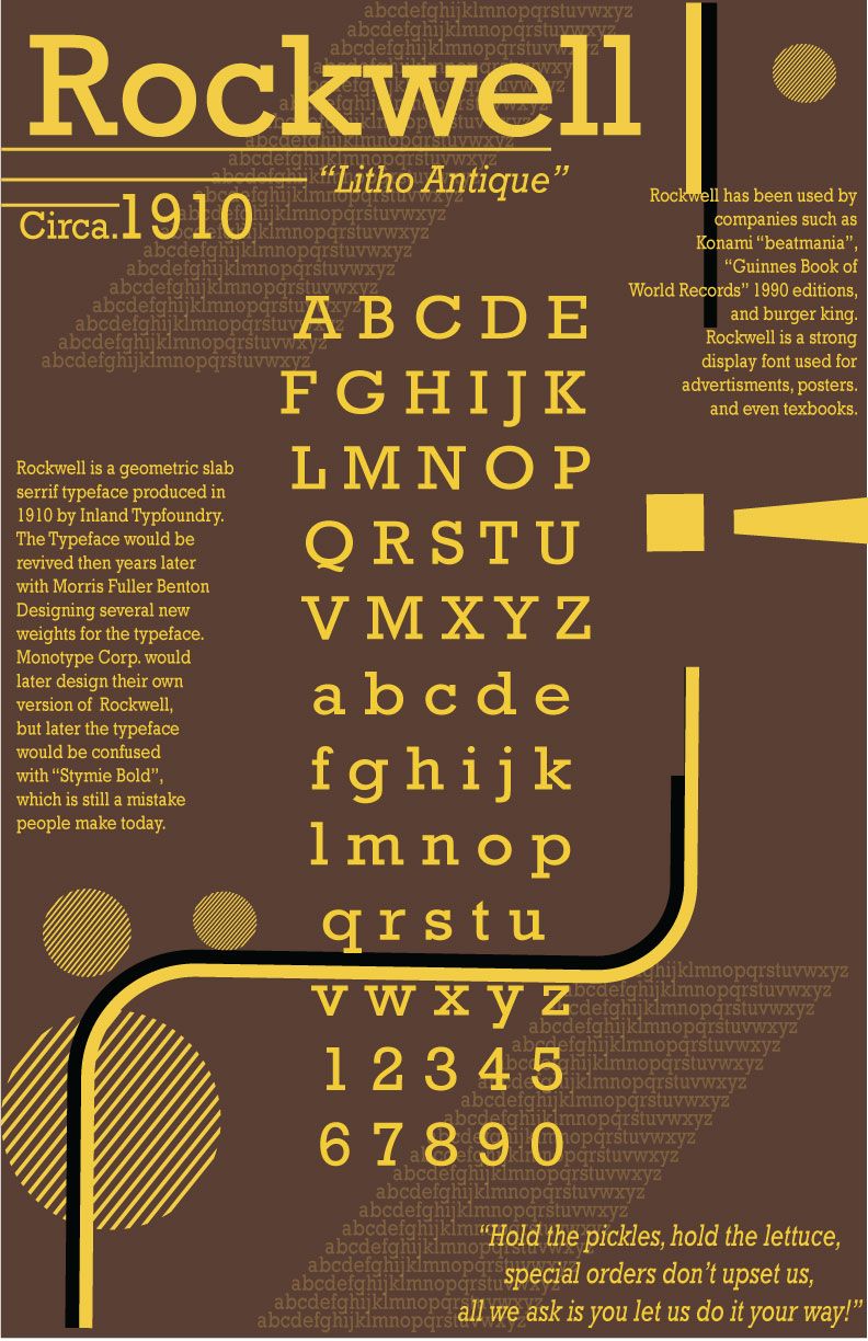 Rockwell Spec Poster (Edinboro 2010)