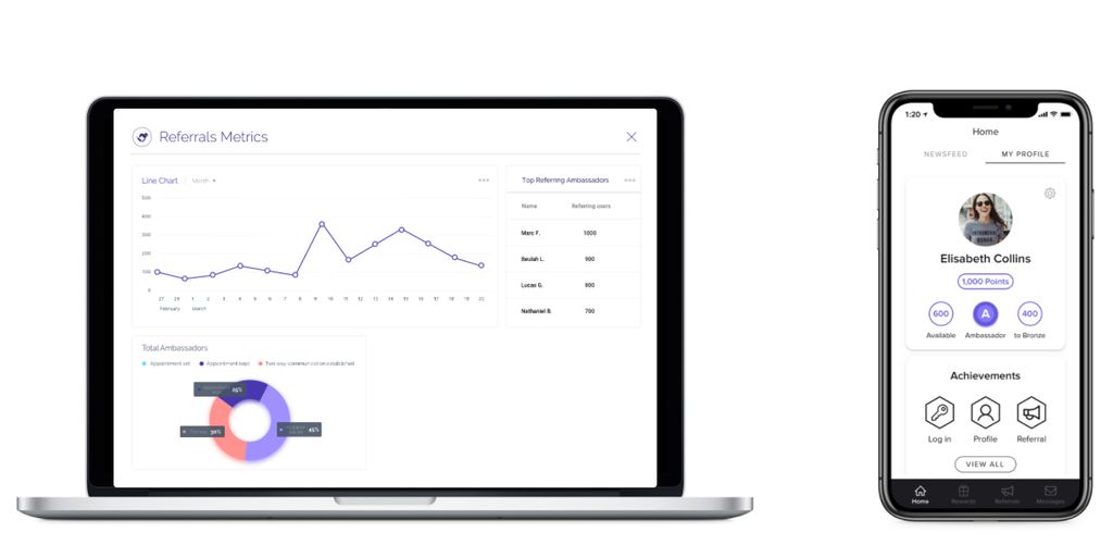 iOS, Android and Web Apps. A gamefied referral-bas