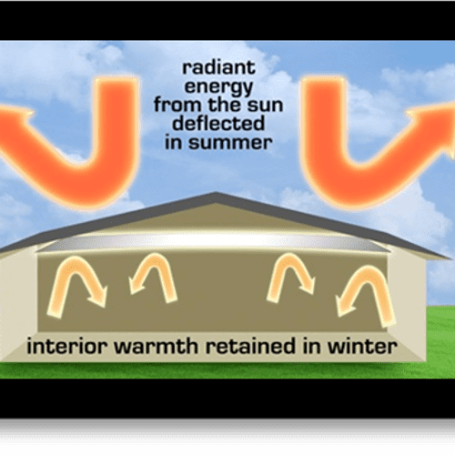 Attic Insulation (Thermal Protection System)