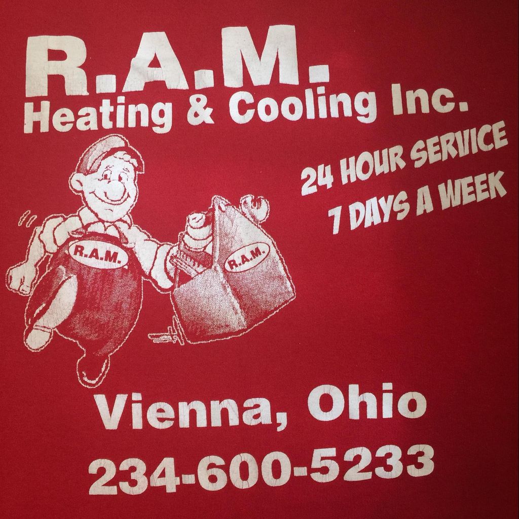 RAM Heating & Cooling, Inc.