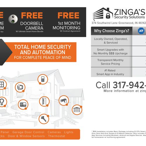 Zinga's New Smart Home Special for Indy Home Owner