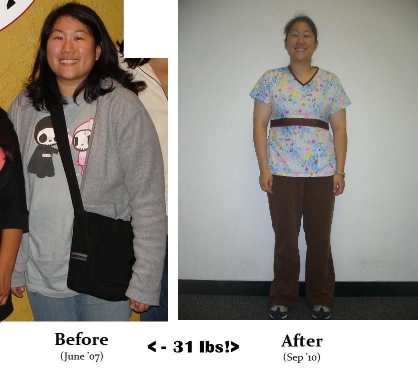 Before & After