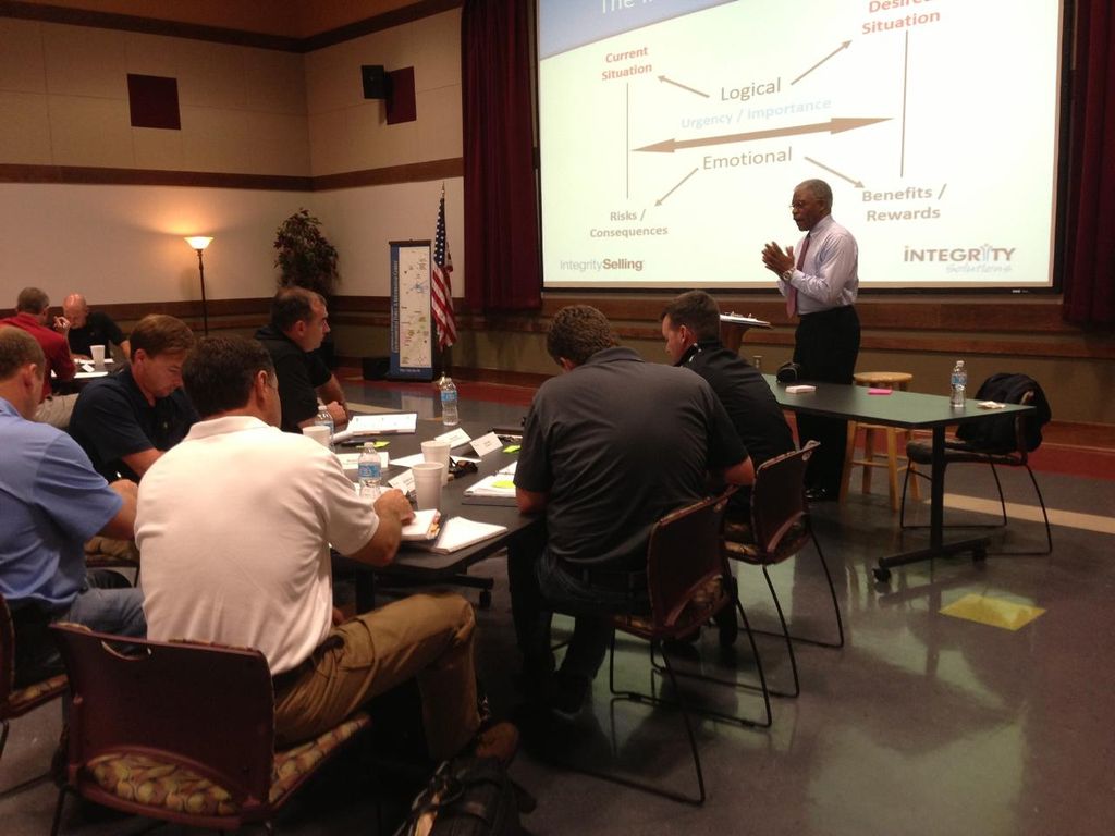 Sales Training