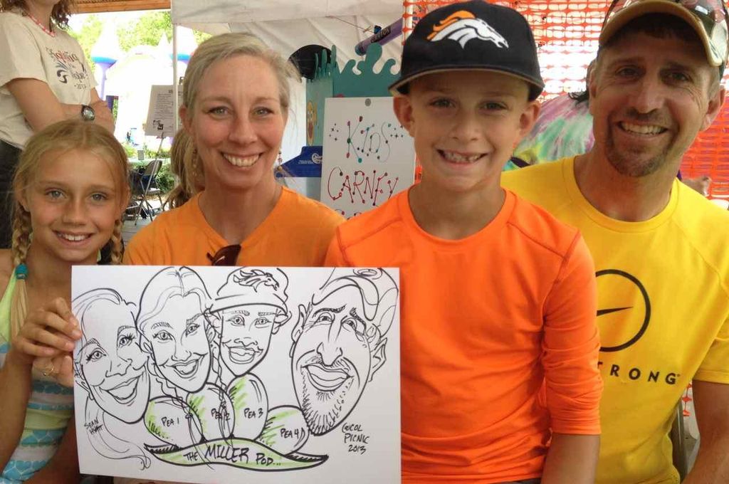 Family caricature - the most popular!