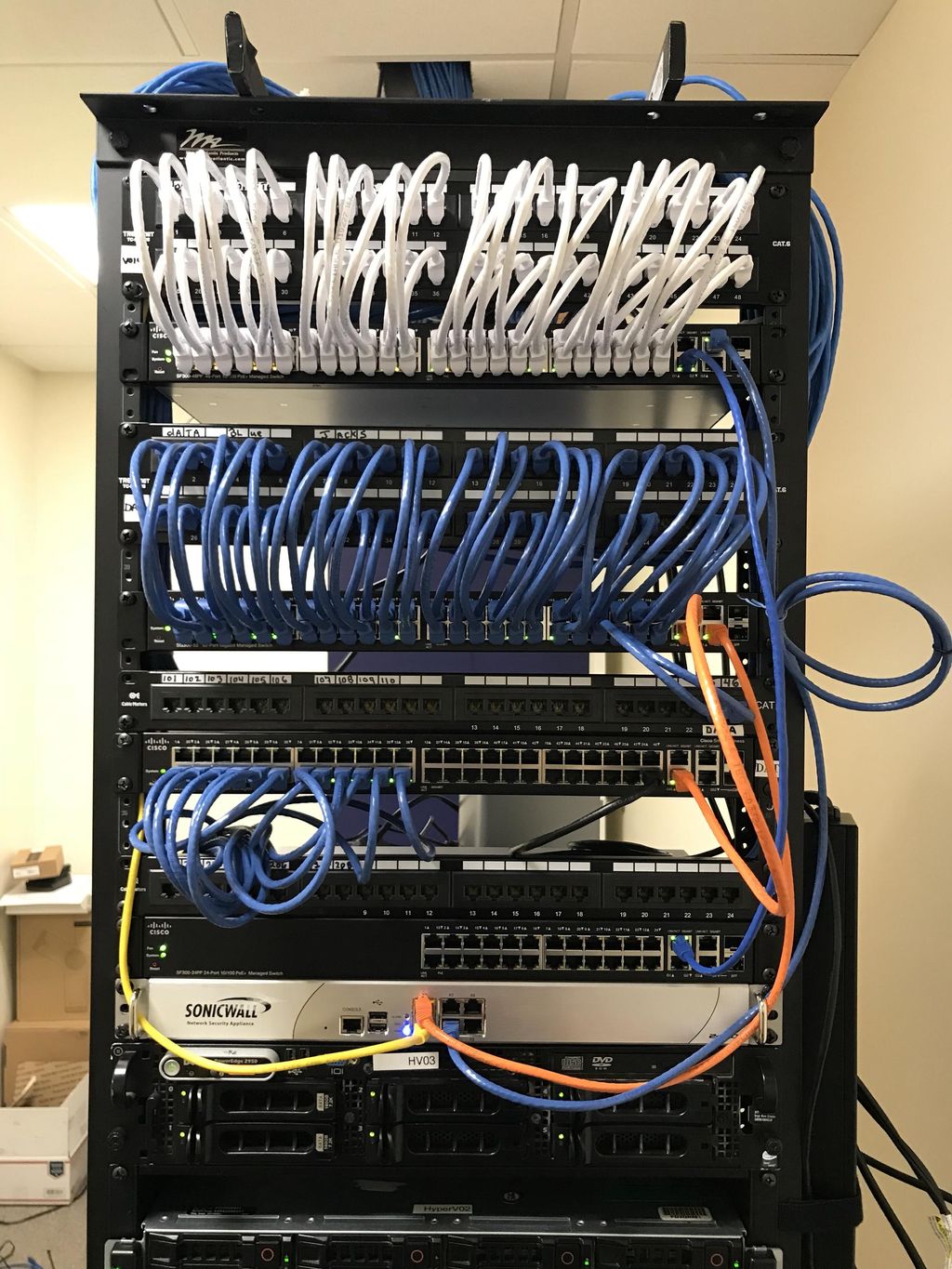Data and Voice network setup