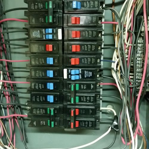 Check electrical panel