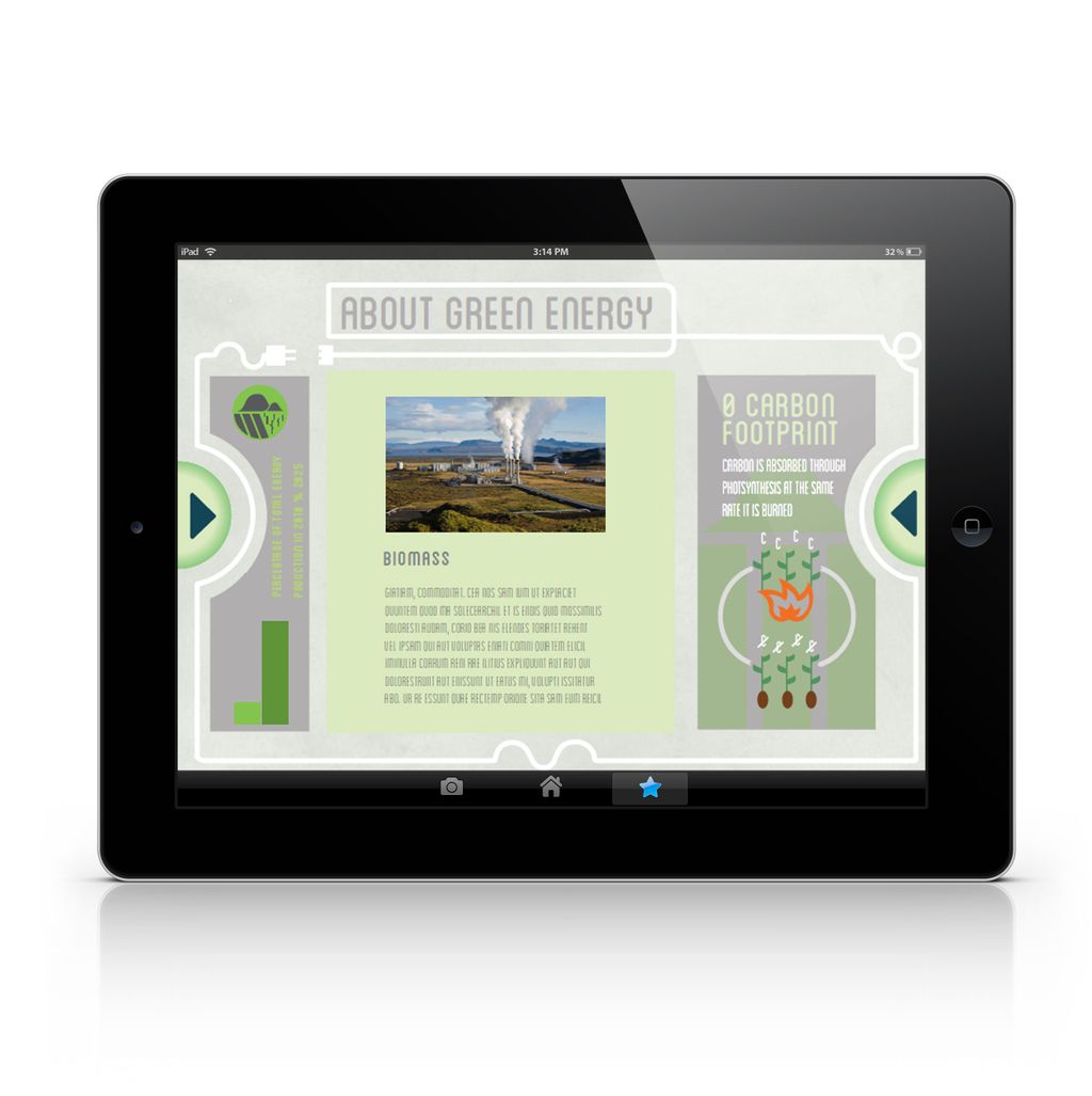 Projects and media