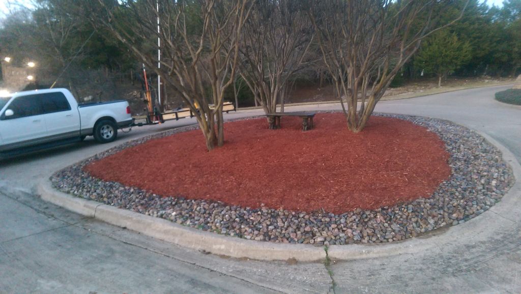 Project 1 "Middle Stage" Now your frontal view is 