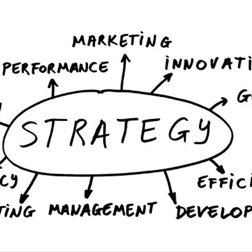 Strategic planning