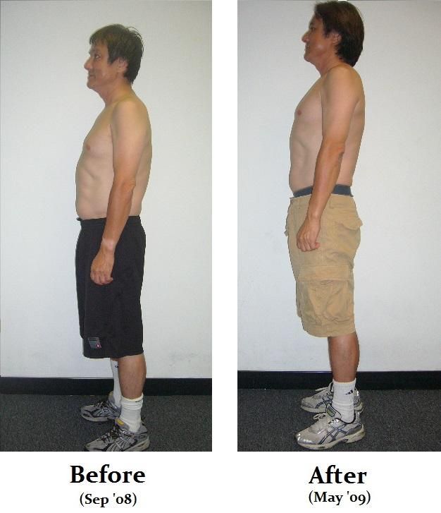 Before & After