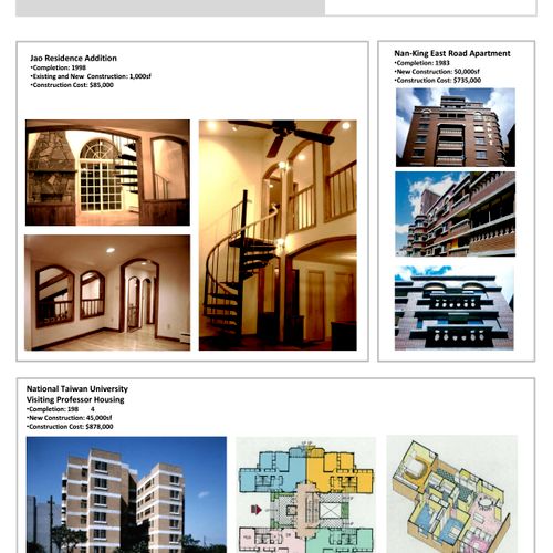 Residential design
