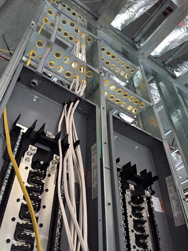 Electrical panel professional wiring