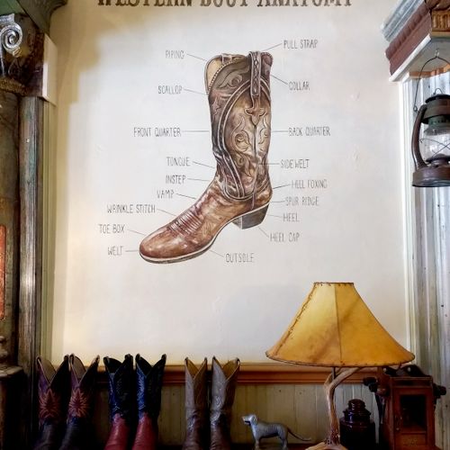 Boot Anatomy
Tumbleweed Antiques, Weatherford, TX