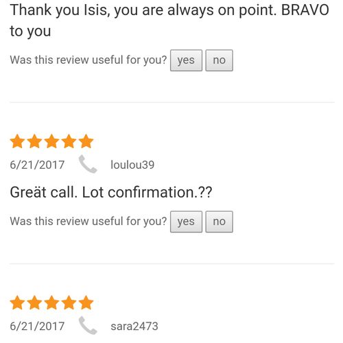 Snapshot of Customer Reviews