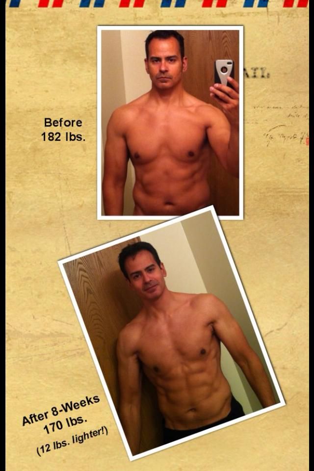 Nutrition is the key to success.