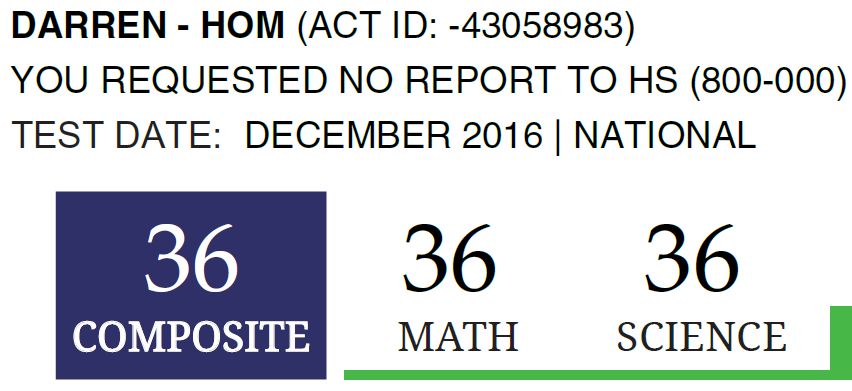 ACT: Perfect Score