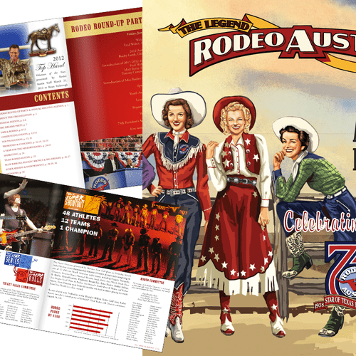 Annual report for Rodeo Austin.
