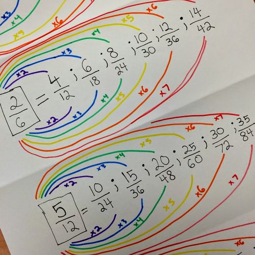 I love doing colorful math crafts!