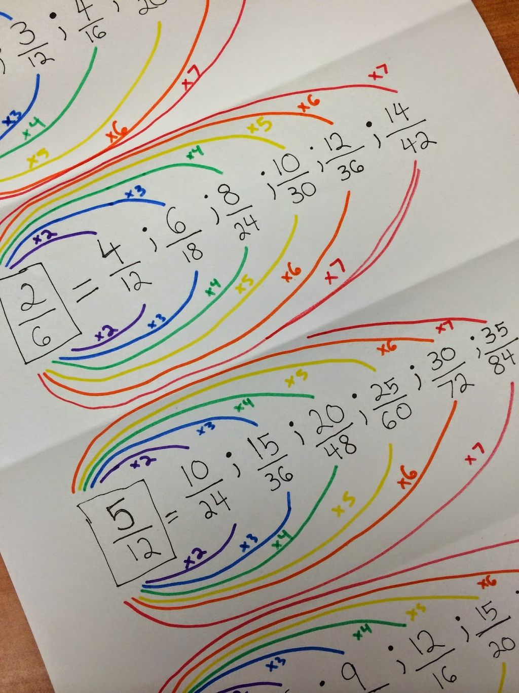 I love doing colorful math crafts!