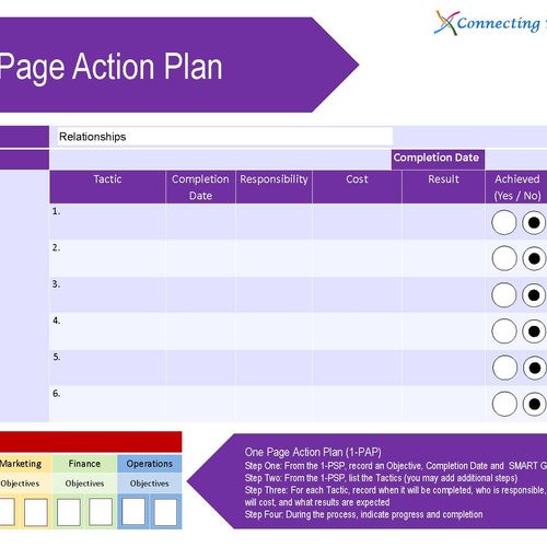 A one page action plan is where the action is. Pri