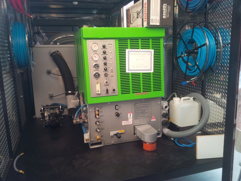 The power behind the Technology.