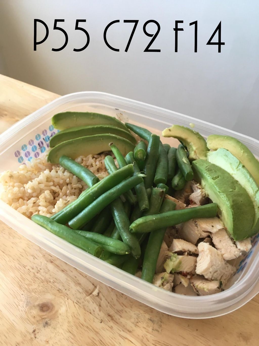 Meal Planing