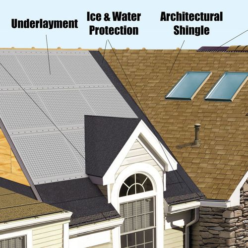 Residential Roof System 