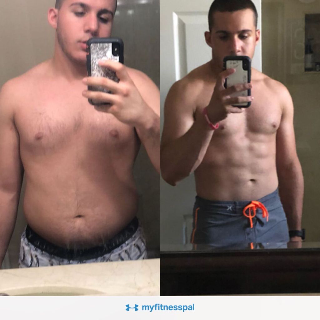 week 1 to week 12