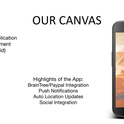 Our Canvas - Mobile Application Development