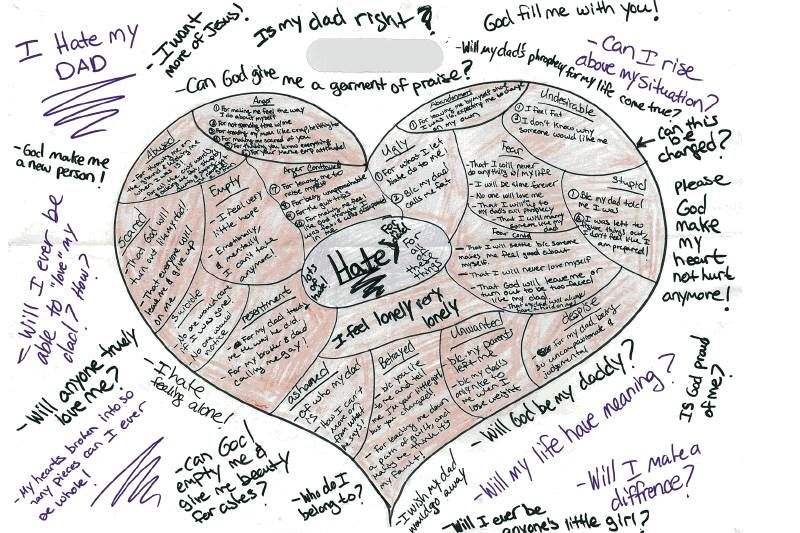 Spiritual Cardiology "heart work" that one young l