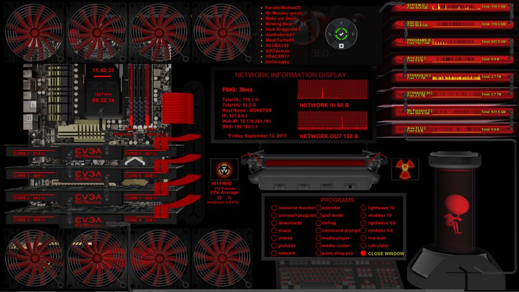 Extreme System monitoring and utility launching in