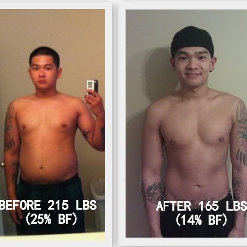 Hieu lost 55 LBS on the Rise Above Program!!