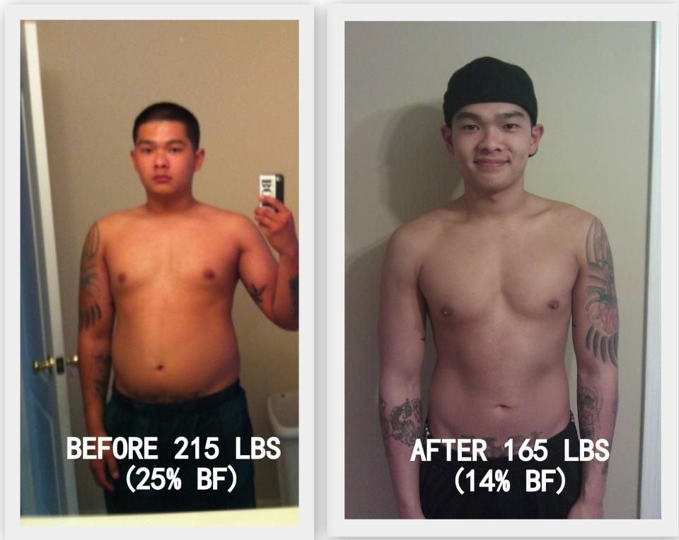 Hieu lost 55 LBS on the Rise Above Program!!
