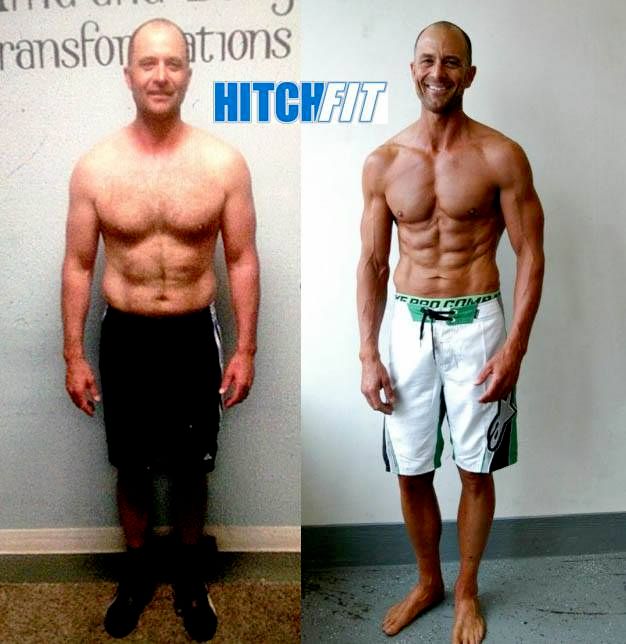 Ready for your Hitch Fit Transformation? Contact u